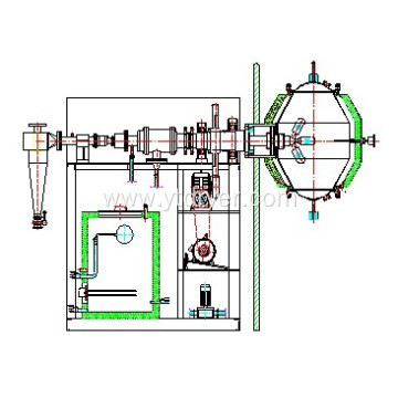 Food Detergent Mixing Machine